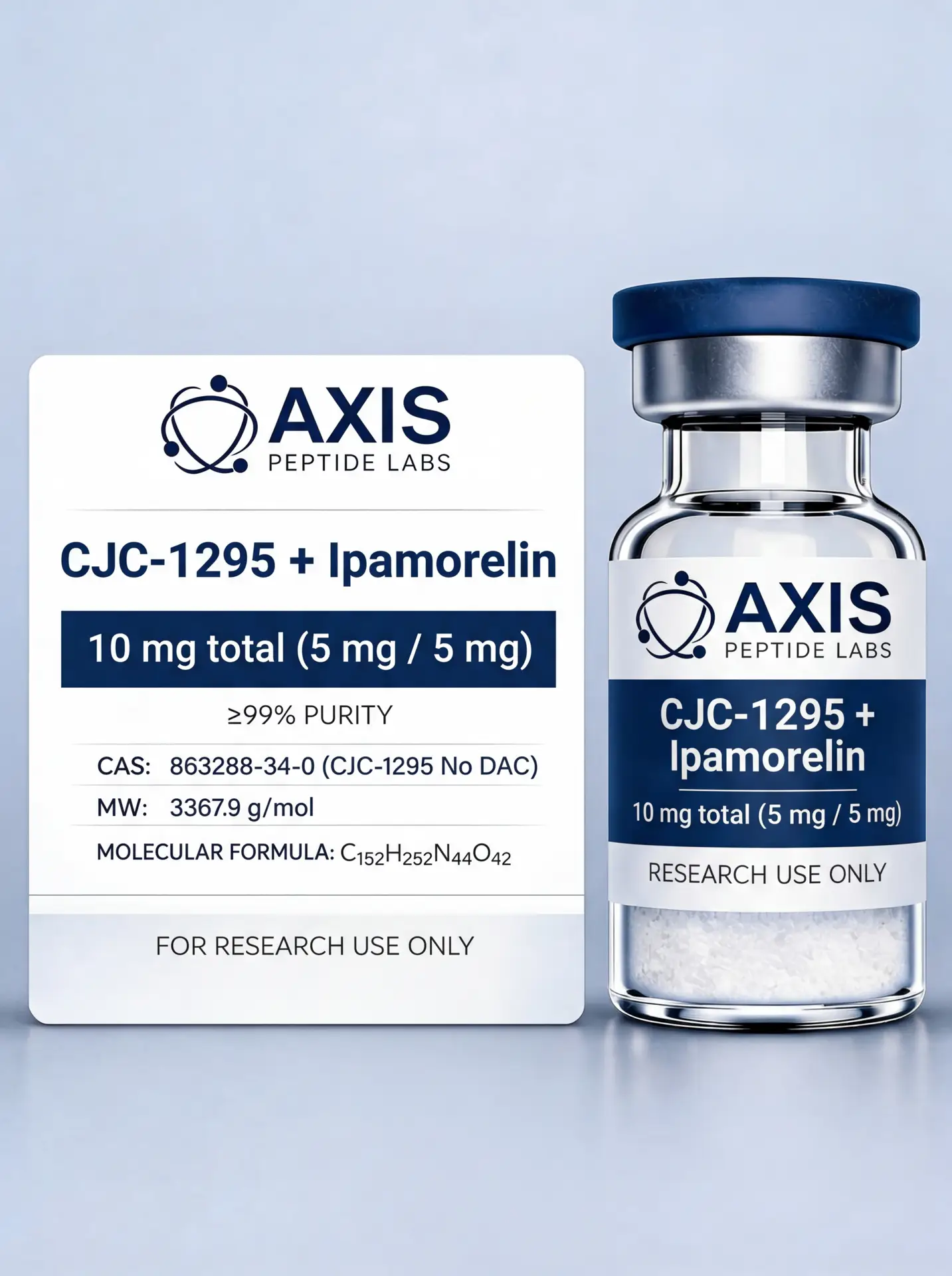 CJC-1295 (5mg) No DAC + Ipamorelin (5mg)